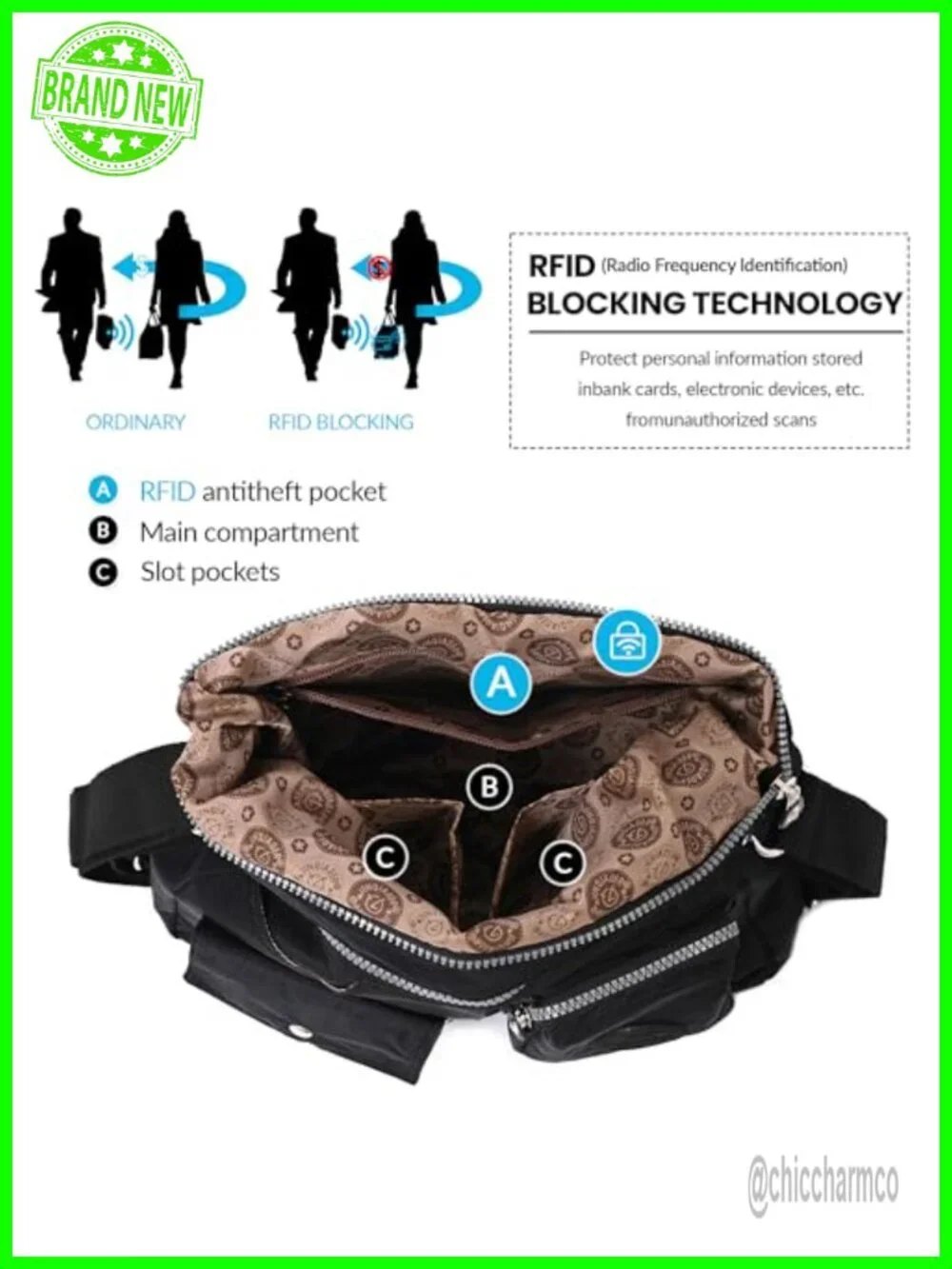 Large Nylon Hobo Purse Crossbody Shoulder Handbag Convertible Backpack